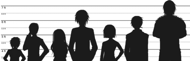 ¿Quiénes son los jóvenes más altos del mundo?