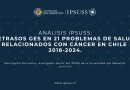 Análisis IPSUSS: Cantidad de garantías GES incumplidas son ocho veces más grande que en 2018