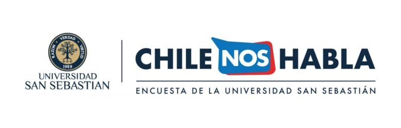 Encuesta USS revela que siete de cada diez hogares gastan más de $30 mil mensuales en medicamentos